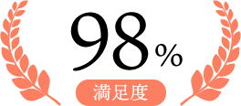 満足度98%